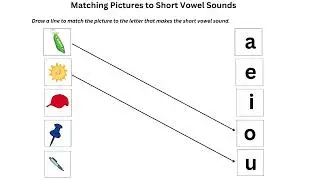 Matching pictures to short vowel sounds/Worksheet/English alphabet