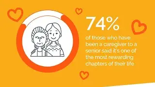 Caregivers are redefining what it means to age with dignity, connection, and yes... joy! ❤️