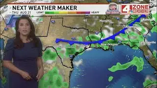 Summer Sizzle: Triple-digit heat with small rain chance today