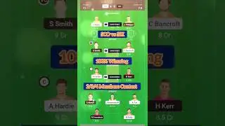 SCO vs SIX Dream11, SCO vs SIX Dream11 Prediction, Perth Scorchers vs Sydney Sixers Dream11,#shorts