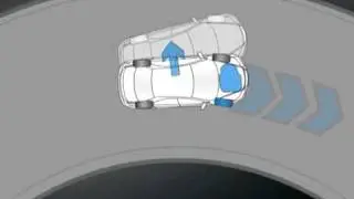 Vehicle Stability Assist