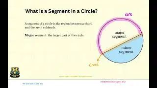 What Is a Segment in a Circle?