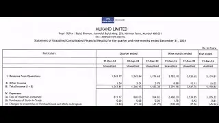 Mukand Q3 Results 2025 | Mukand Results Today | Mukand Share News | Mukand Ltd
