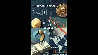 Bir finansal piyasa analojisi: Kirkendall etkisi ve finansal geometri. B&uuml;k&uuml;len Geometri ve Boşluklar