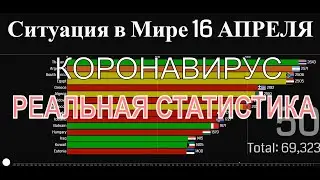 Коронавирус 16 04 2020 статистика и последние новости, число по странам коронавирус 16.04.2020
