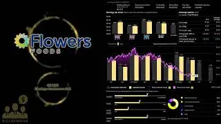 $FLO Flowers Foods Q2 2025 Earnings Conference Call