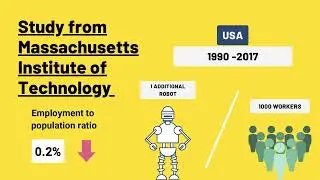 04   Ethical Dilemma of Automation