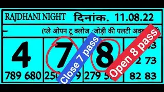 Rajdhani night #rajdhaninight #rajdani #fixfixfixsattanambar #kalyanfixjoditoday #kalyanjodi #kalyan
