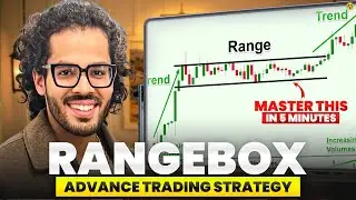 Range Box Trading Strategy | Forex & Crypto Market Setup | IASM