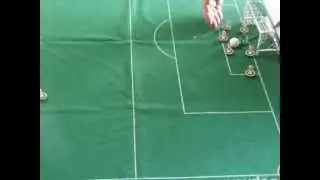 Defending Corners