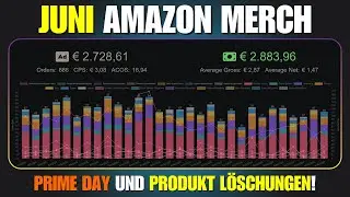 Amazon Merch Prime Day & Produktl&ouml;schungen! Unsere Amazon Einnahmen im Juni 2025