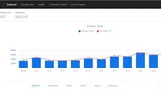 Adobe Stock Se AI Tools Ke Saath Dollar Mein Earning | Complete Beginner Guide 2025 #adobestock