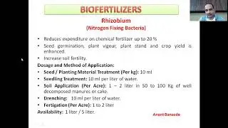 Use of Biofertilizers