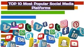 TOP 10 Most Popular Social Media Platforms (2014-2020) | WORLD of Ranks |