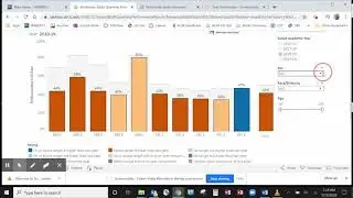 BEdA Quarterly Performance Dashboard