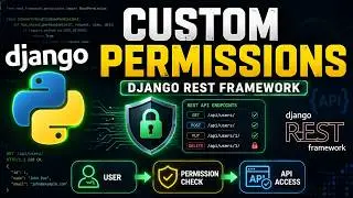 Django Custom Permissions | Secure Your APIs with DRF 🔐