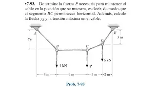 Capítulo 7: Fuerzas Internas. Problema 7-93 (Estática R.C. Hibbeler. 12a Ed.)
