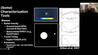 Exoplanet Exploration After the 2020 Decadal Survey - Scott Gaudi