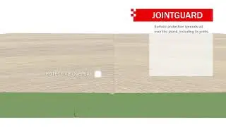 Технология Jointguard для защиты стыков ламината Faus