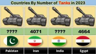 Countries by Number of Tanks in 2023 | Military Tank Strength by Country | Most Tanks in the World
