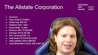 Allstate Stock Analysis (ALL)