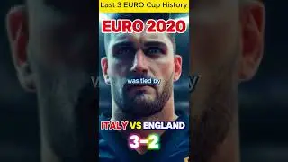 Last 3 EURO Cup History  #footballgoals#footballnews #footballshortsvideo