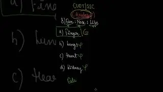 CUET IMPORTANT QUESTIONS | GENERAL TEST | ANALOGY QUESTION #8
