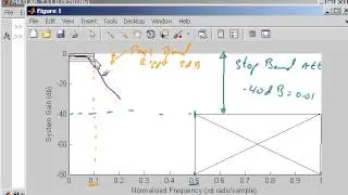 Designing a minimum order filter in matlab to meet a design specification