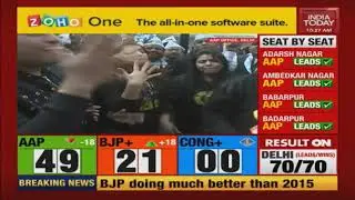 Delhi Election Results: Massive Celebrations In AAP Headquarters | Live Visuals From AAP Headquaters