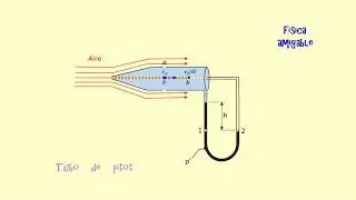 TUBO DE PITOT