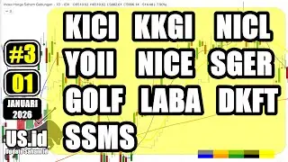 010126 UPDATE SAHAM KICI KKGI NICL YOII NICE SGER GOLF LABA DKFT SSMS