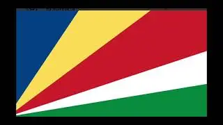 Size Comparison-Countries Part 2