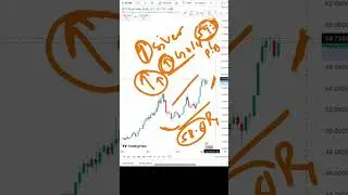 Silver Price prediction | 8 - 12 December 2025 | Silver Forecast Today, Silver Price Analysis?