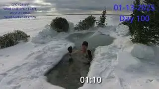 Day 100: Snowfall, Sub-Zero Windchill & the Warrior&rsquo;s Dip ❄️🔥 January 13 2025