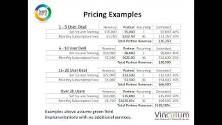 2014 08 14 10 02 SnAPPshot Webinar  Vin eRetail