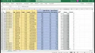 Using Excel's Pivot Table to Calculate Relative Risk and Odds Ratio
