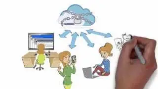 HawkSoft Online &ndash; Empowering Agents | Whiteboard Animation
