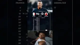 European Qualifier ☠️☠️☠️ France prime 🤩 #football