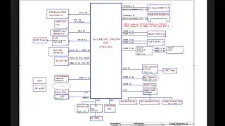 ELMV2 LA-F486P Schematic Lenovo V130-14IKB
