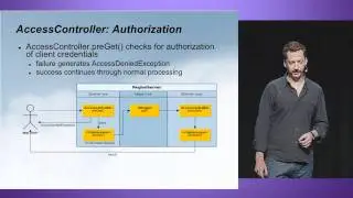 Gary Helmling Hadoop Summit 2011 New HBase Features: Coprocessors and Security