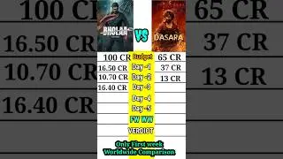 Bhola vs Dasara movie first week worldwide box office collection comparison।।