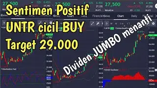 Sentimen positif, saham UNTR potensi Cuan MAKSIMAL !!?