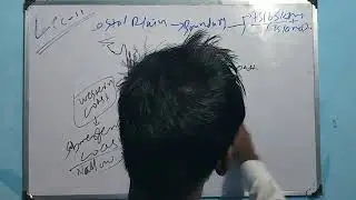 Complete Coastal Plains of India | Indian Geography | Lec - 11