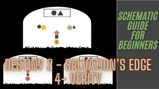 Destiny 2 Salvation's Edge : Verity for beginners - Schematic guide