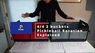 Pickleball Rotation System Explained: 4 on 4 off, two racks