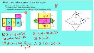 Surface area with nets