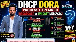 DORA Process | Unicast & Broadcast Explained | Discover Offer Request Ack