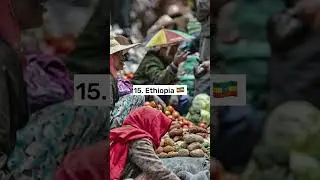 Top 20 Most Dangerous Country in the world 🌎 2024 | #shorts