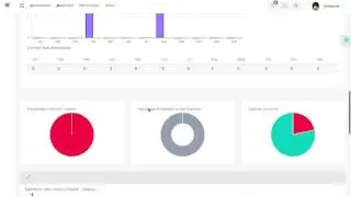 Dashboard-Navigation Church Database