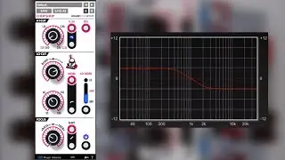Chop Shop - Overview and Features